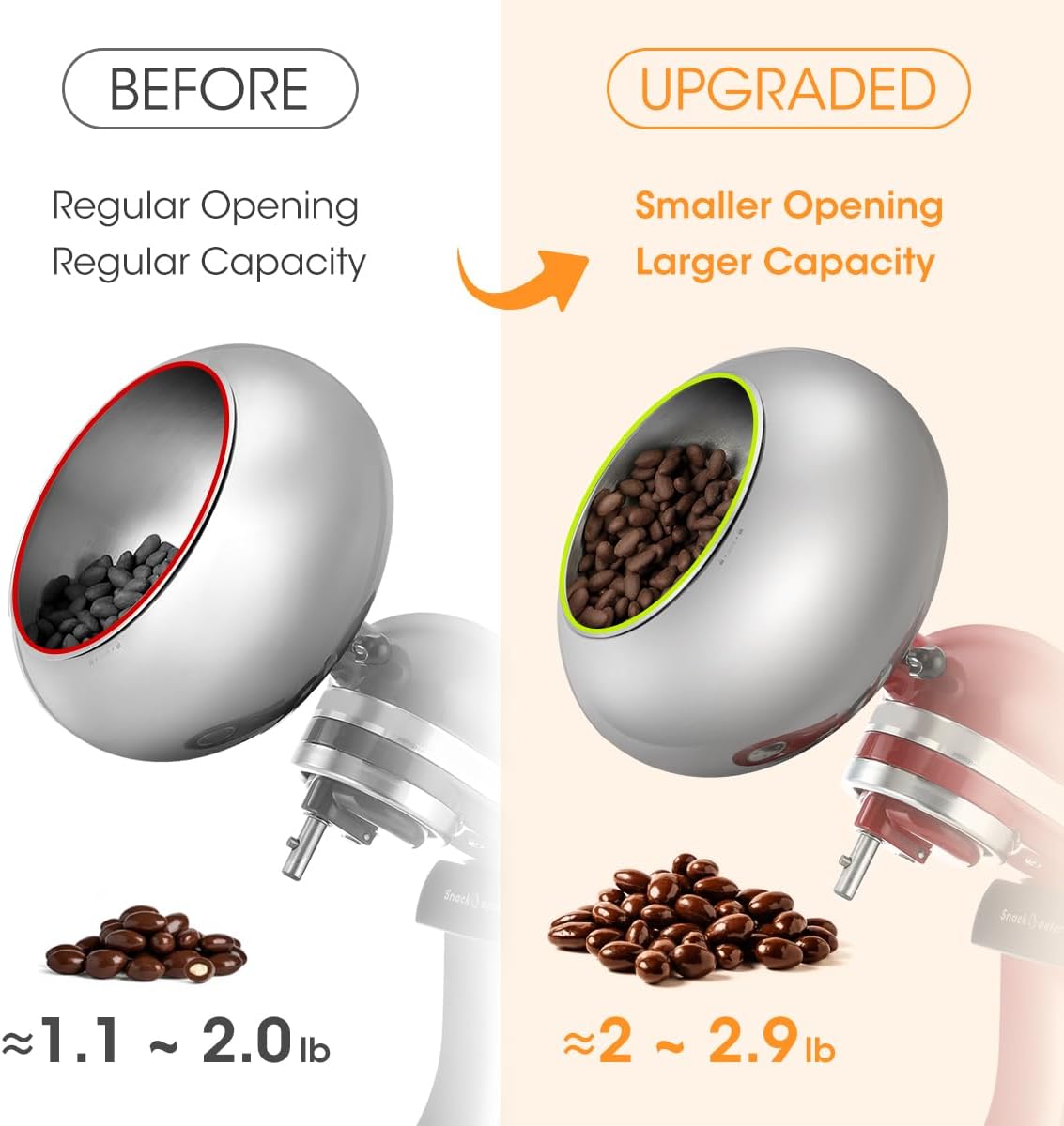 Chocolate Coating Machine Atta - Kitchen Gadgets Mixer 评论和价格